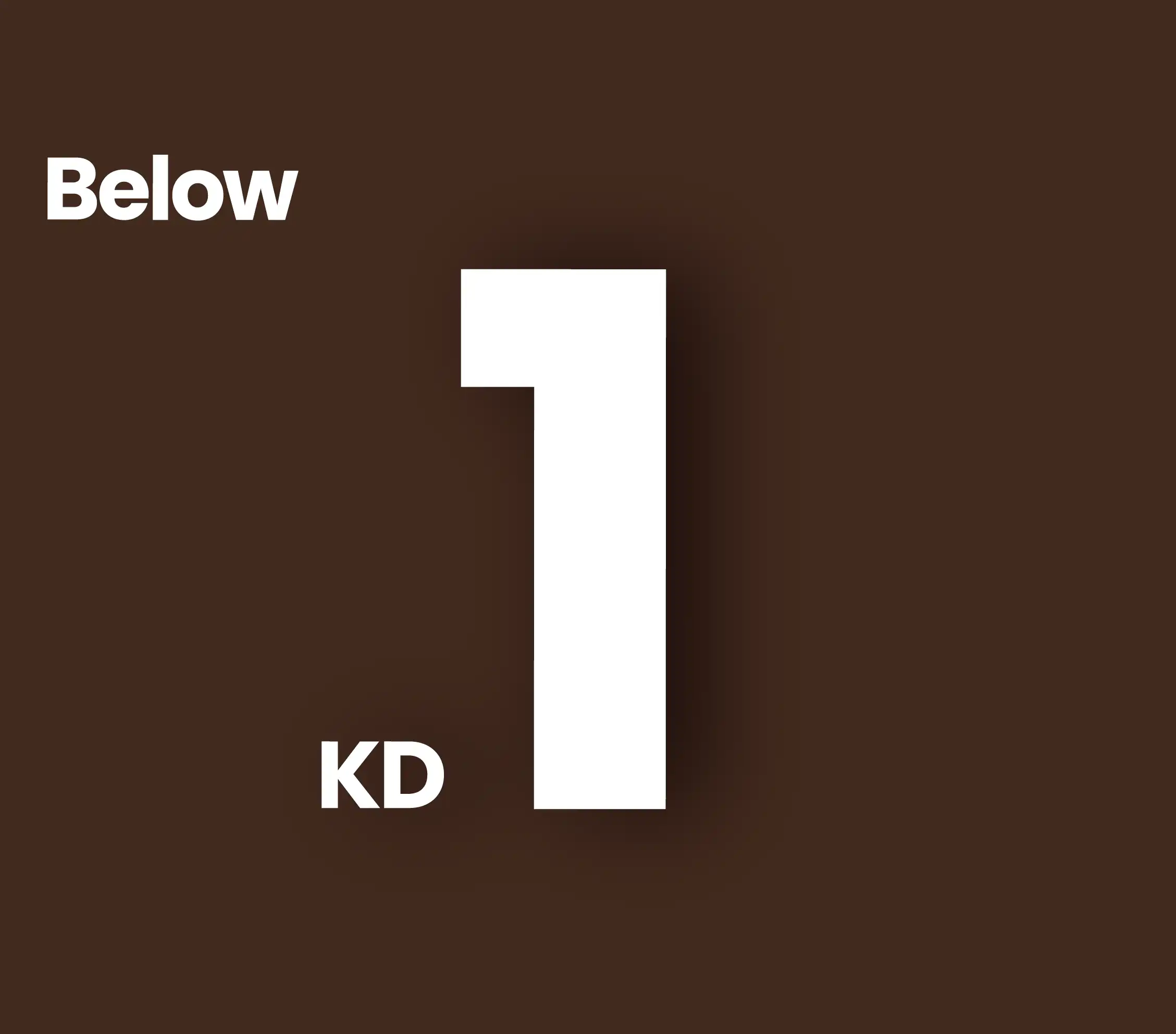 Below 1KD